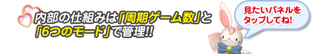 内部の仕組みは「周期ゲーム数」と「6つのモード」で管理！！見たいパネルをタップしてね！