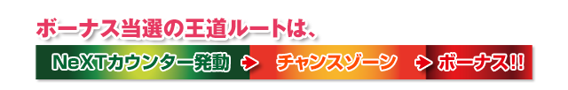 ボーナス当選の王道ルートは、NeXTカウンター発動⇒チャンスゾーン⇒ボーナス！！