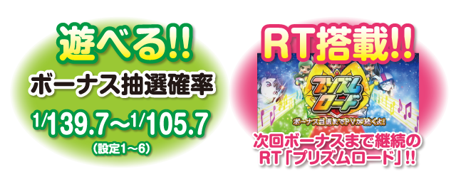 遊べる！！ボーナス抽選確率